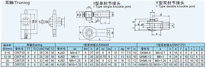 PNEUMATIC CYLINDER